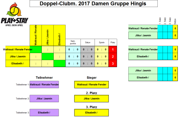 damen_doppel_gruppe_hingis