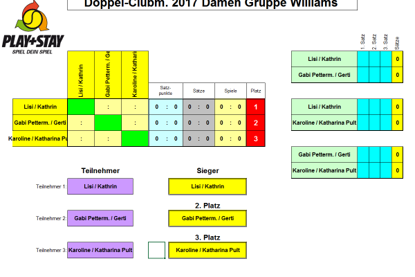 damen_doppel_gruppe_williams